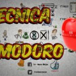Domina tus estudios con la técnica Pomodoro: guía completa y efectiva