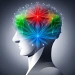 Relación entre atención y retención de información: ¿Cómo se conectan?