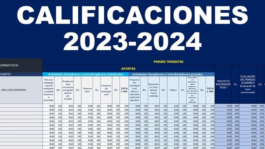 Ponderaciones 2024 Publicar Completa 0 Descargar Gratis Pdf